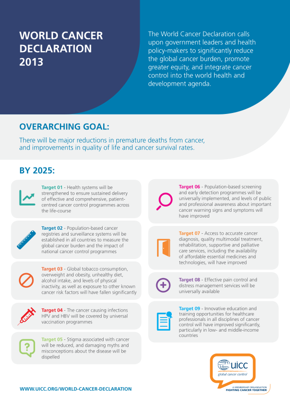 World Immunization Week UICC